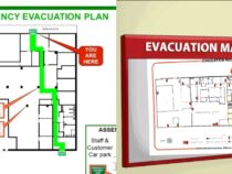 Importance of a Household Evacuation Plan