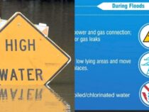 Flood Survival: Critical Actions to Avoid