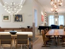 Illuminating Concepts for Dining Room Lighting