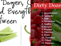 Neglected Areas: The Dirty Dozen for Cleaning