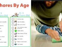 Age-Appropriate Household Chores for Kids